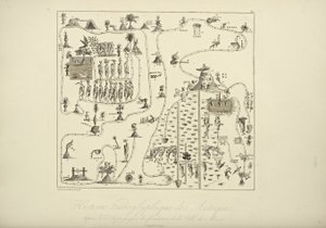 Hieroglyphic History of the Aztecs, from the Flood to the Foundation of the City of Mexico, Illustration from Vues des Cordillères et Monumens des Peuples Indigènes de l